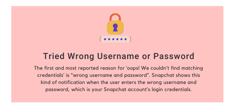 Tried Wrong Username