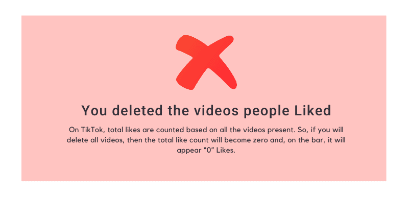 You deleted the videos people Liked