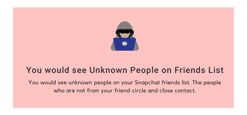 You would see Unknown People on Friends List