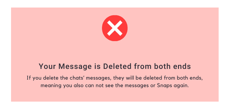 Your Message is Deleted from both ends