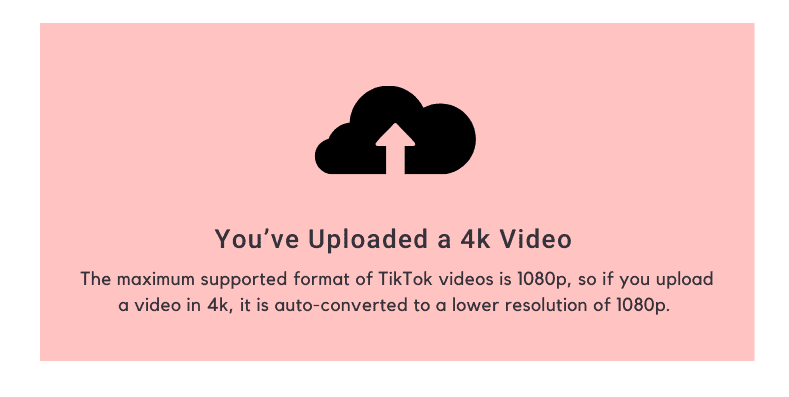 You've Uploaded a 4k Video