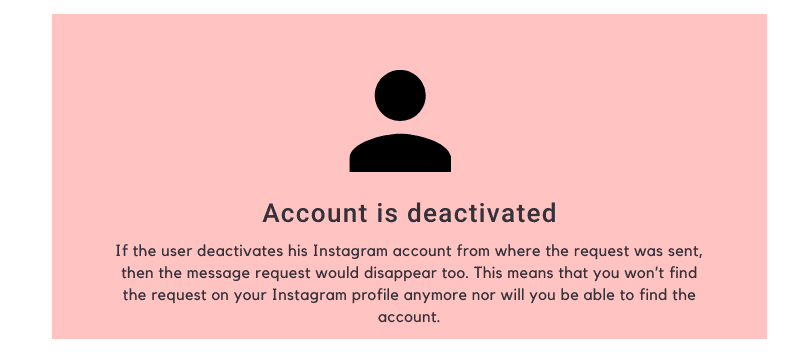 Account is deactivated