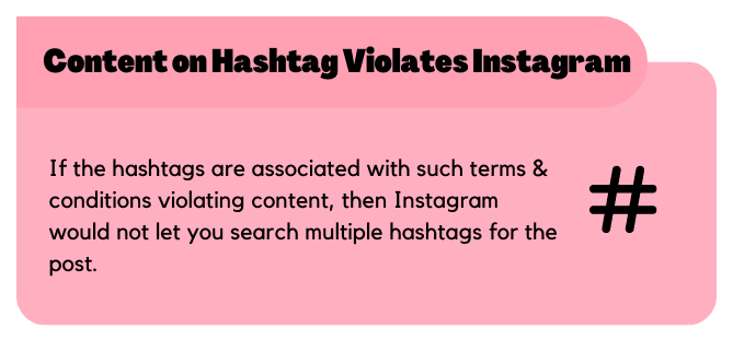 Content associated with Hashtag