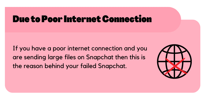 Due to Poor Internet Connection