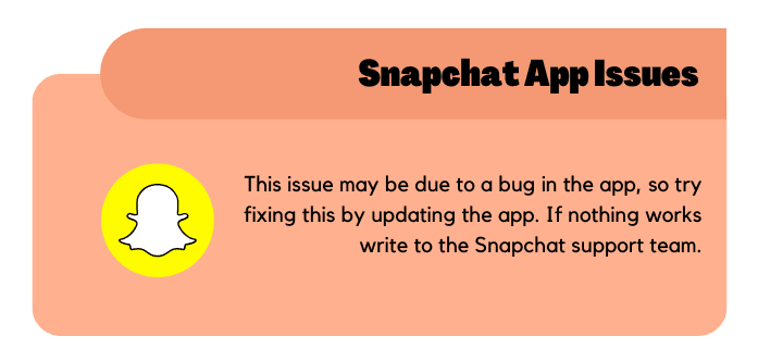 Due to internal Snapchat App issues