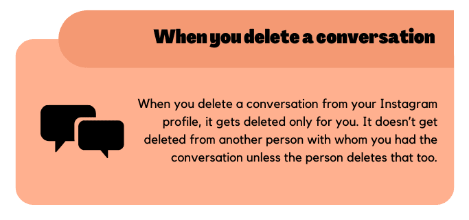 What happens when you delete a conversation on Instagram