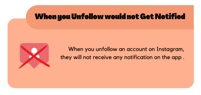 When you Unfollow would not Get Notified