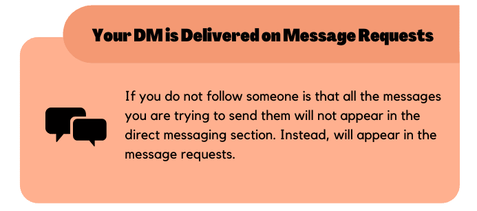 Your DM is delivered on Message Requests