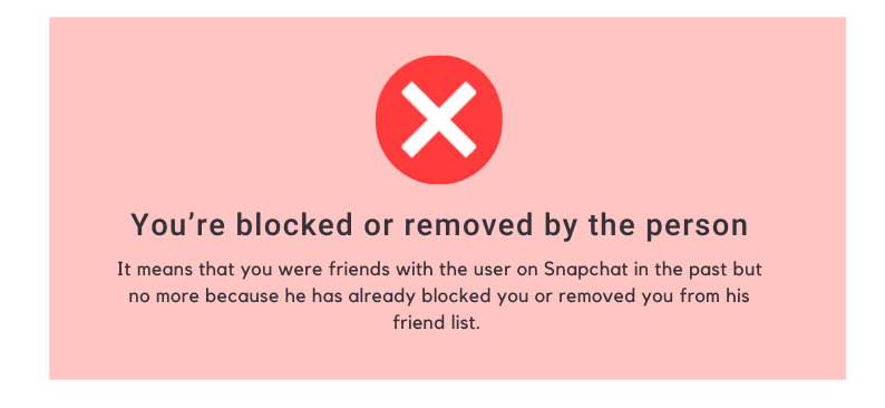 You're blocked or removed by the person