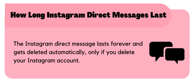 long do Instagram direct messages last