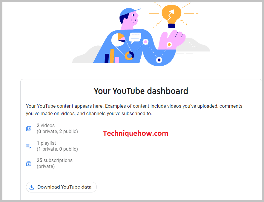 see Your YouTube dashboard