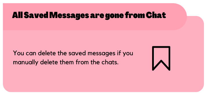 All Saved Messages are Gone from Chat