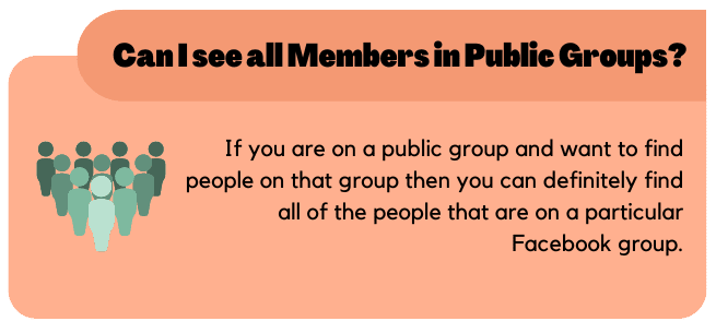 Can I see all Members in Public Groups