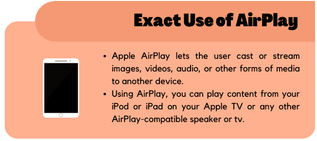 Exact Use of AirPlay