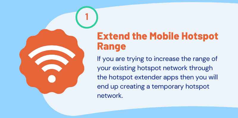 Extend The Mobile Hotspot Range