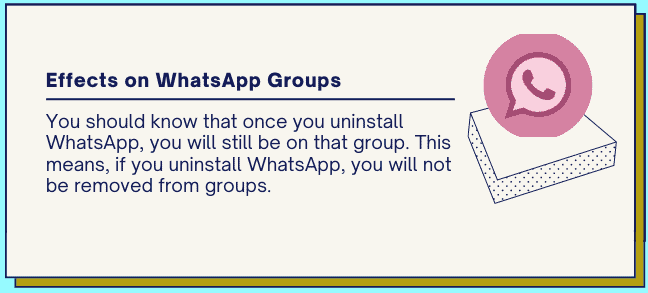 WhatsApp Groups