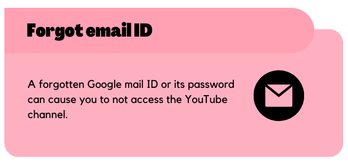 Forgot email ID