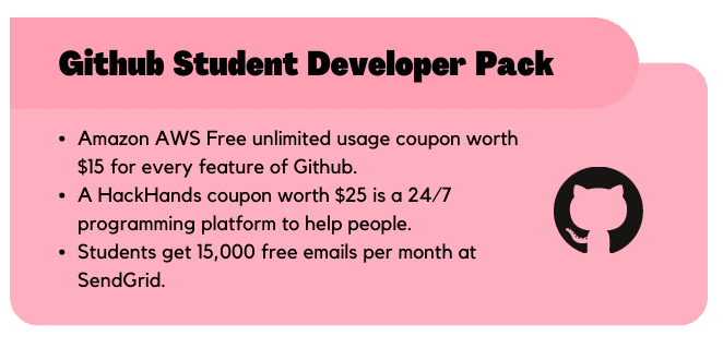 Github Student Developer Pack