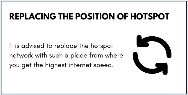 Replacing the position of Hotspot