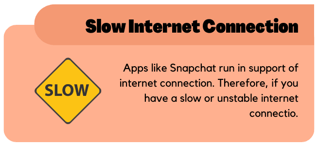 Slow Internet Connection