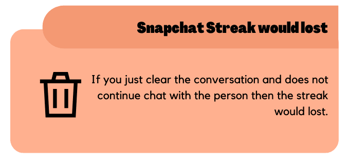 Snapstreak is Lost
