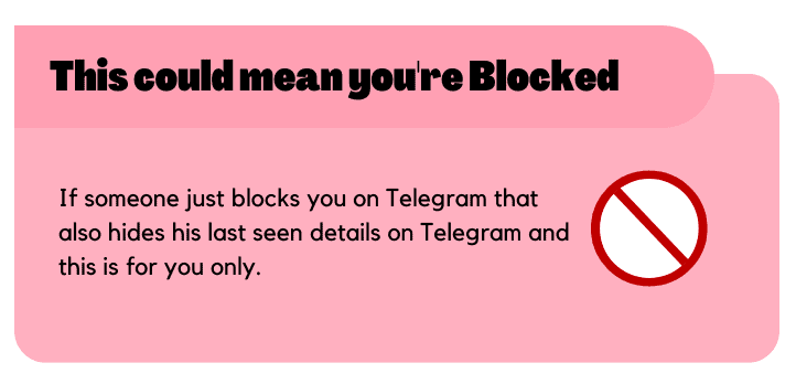 This could mean you're blocked