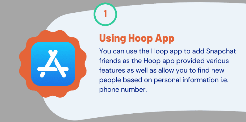 Using Hoop App