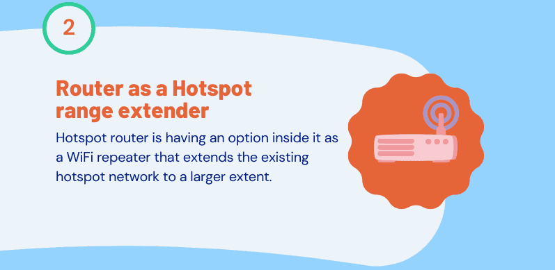 Using the Router as a Hotspot Range Extender