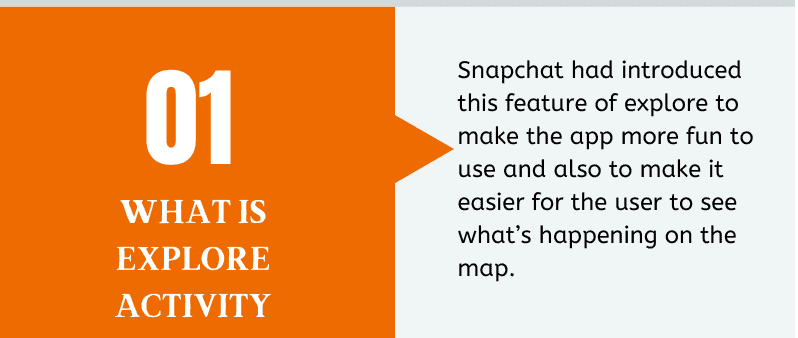 What is Explore Activity
