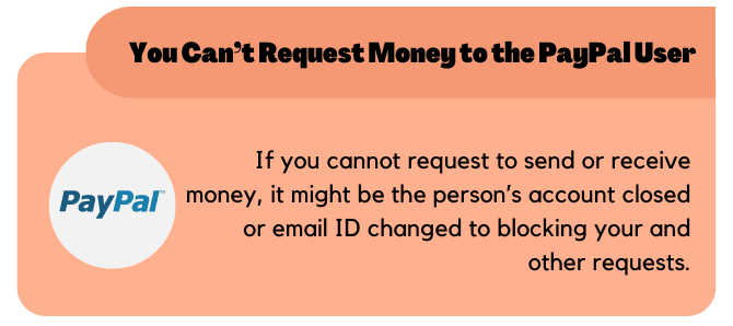 You Can’t Request Money to the PayPal User