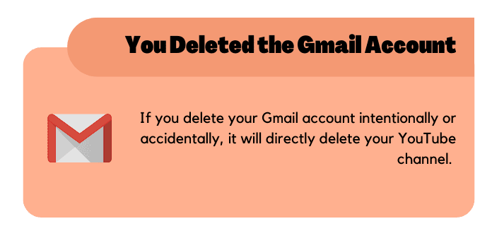 You deleted the Gmail Account