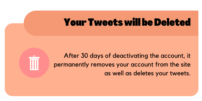 Your Tweets will be deleted