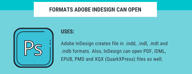 Formats Adobe InDesign Can Open