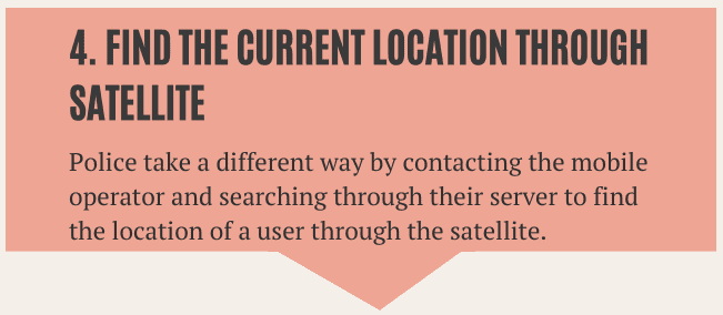 Find The Current Location Through Satellite