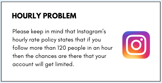 Hourly Problem