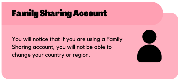 If You have Family Sharing Account