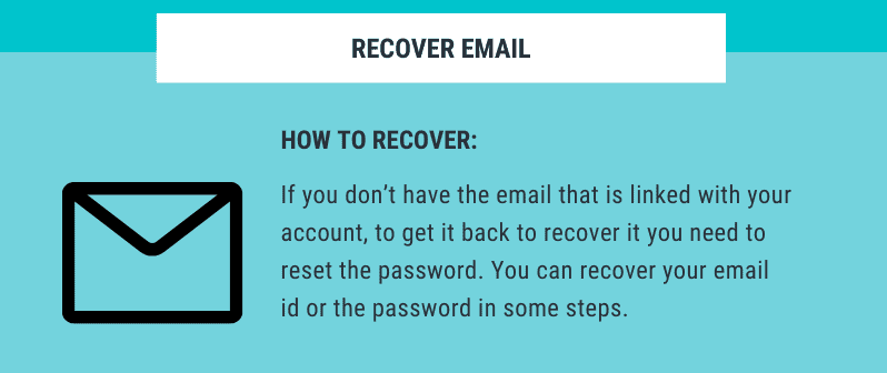Recover Email ID Access