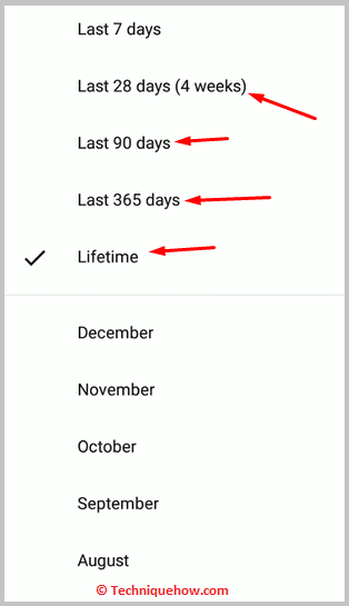Select Date range
