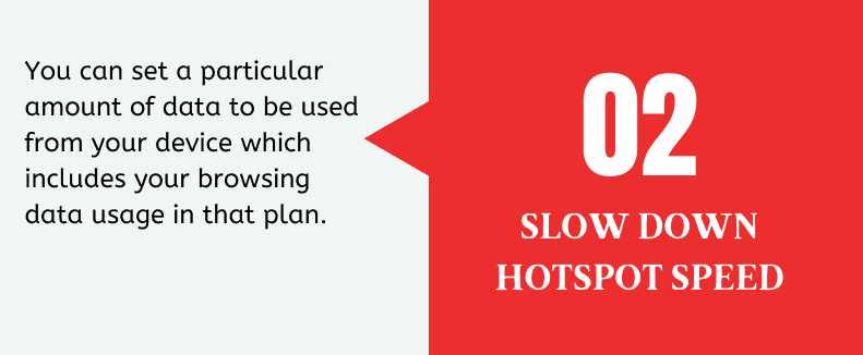Slow Down Hotspot Speed with a Data Plan