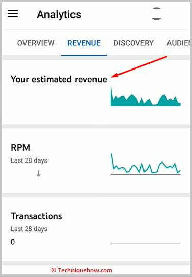 Tap on 'Estimated revenue'