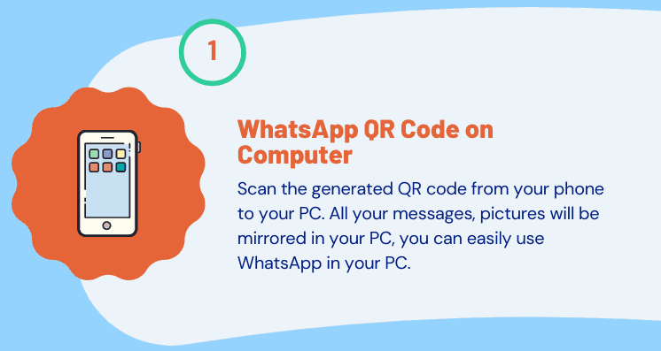 WhatsApp QR work on Computer