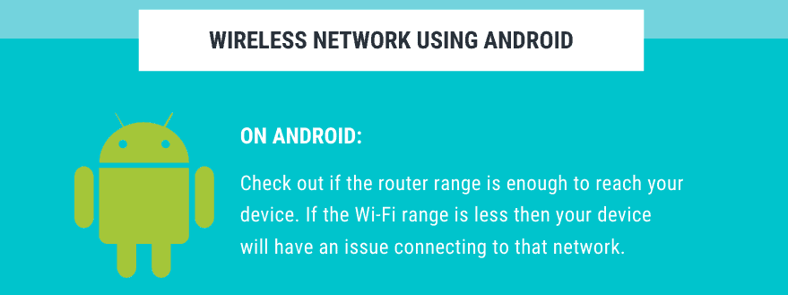  Wireless network using Android app