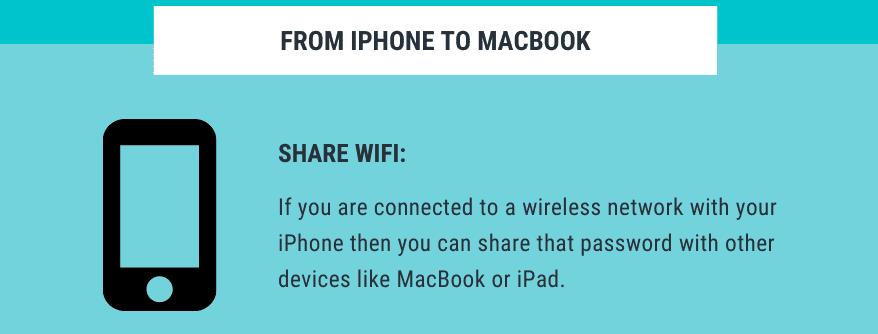 From iPhone To MackBook