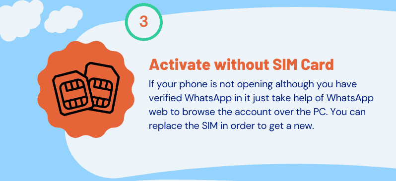 activated without a SIM card