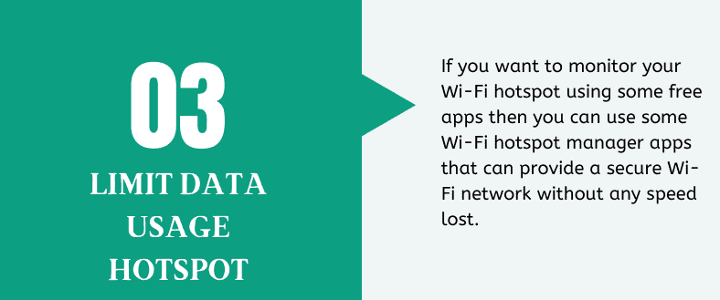 imit Data Usage using Hotspot Manager
