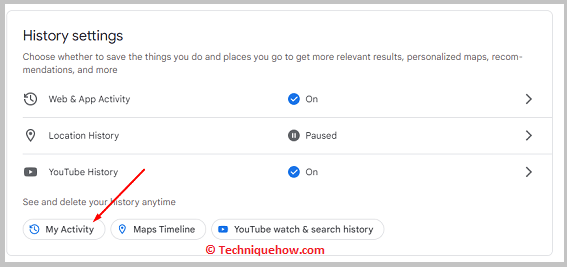 Click on “My Activity”