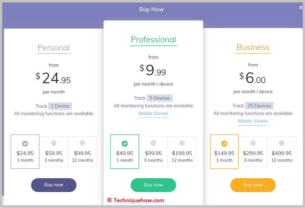 Hoverwatch pricing