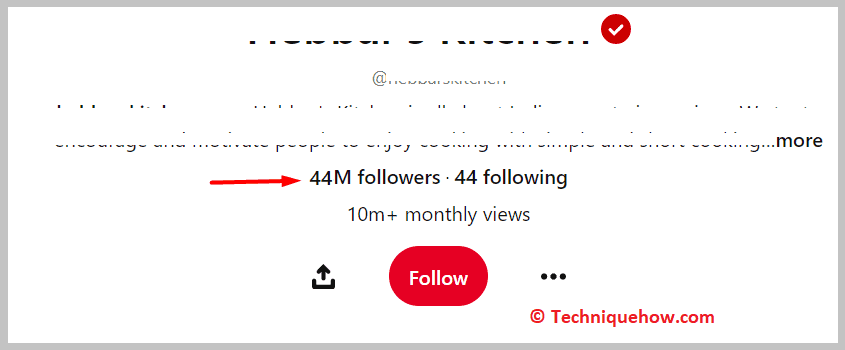 Might have Huge Followers