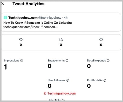 You Would See Impressions Count on Posted Tweets