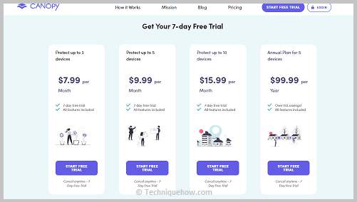 Buy a plan